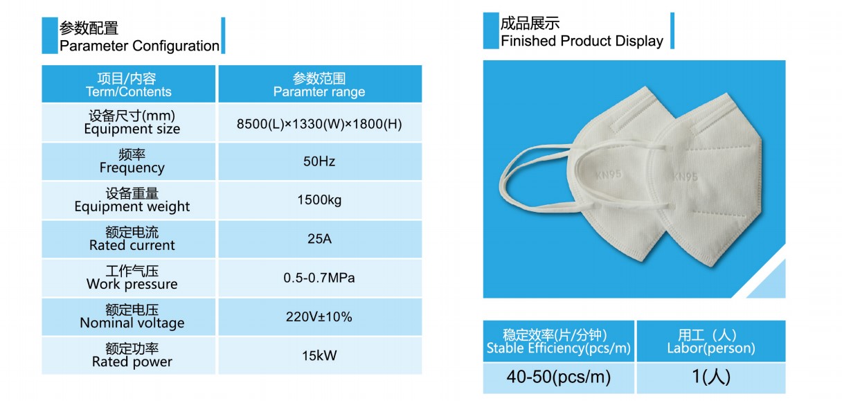 High Quality Durable Reusable Fully Auto Machine for KN95 Mask